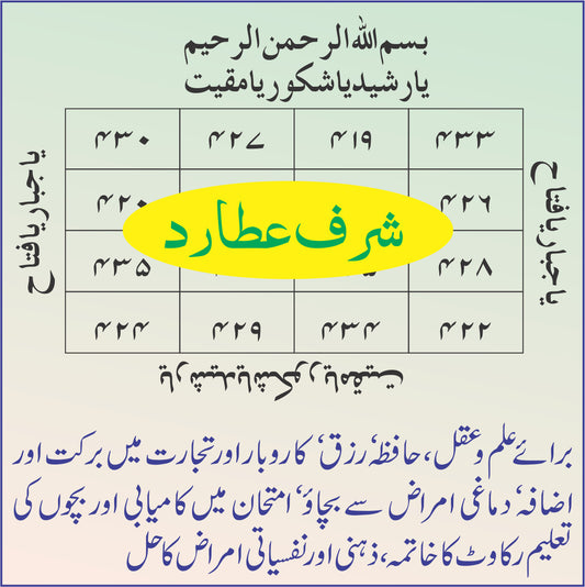 Sharf e Atarad (Mercury)